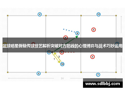 篮球明星假装传球技艺解析突破对方防线的心理博弈与战术巧妙运用